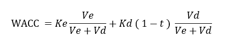 WACC calculation - cost of capital