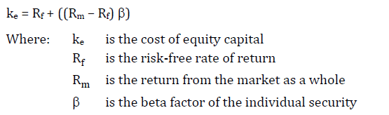 CAPM formula 