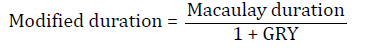 Valuation of bonds - modified duration