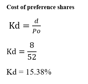 cost of preference shares - cost of capital