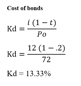cost of bond - cost of capital