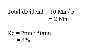 Cost of capital calculation