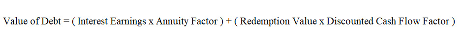 Valuation of bond - redeemable bond